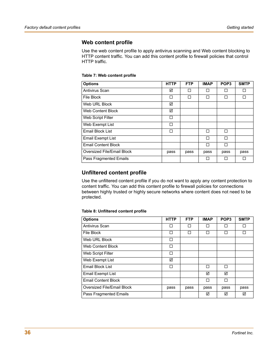 Web content profile, Unfiltered content profile | Fortinet FortiGate 100 User Manual | Page 36 / 272