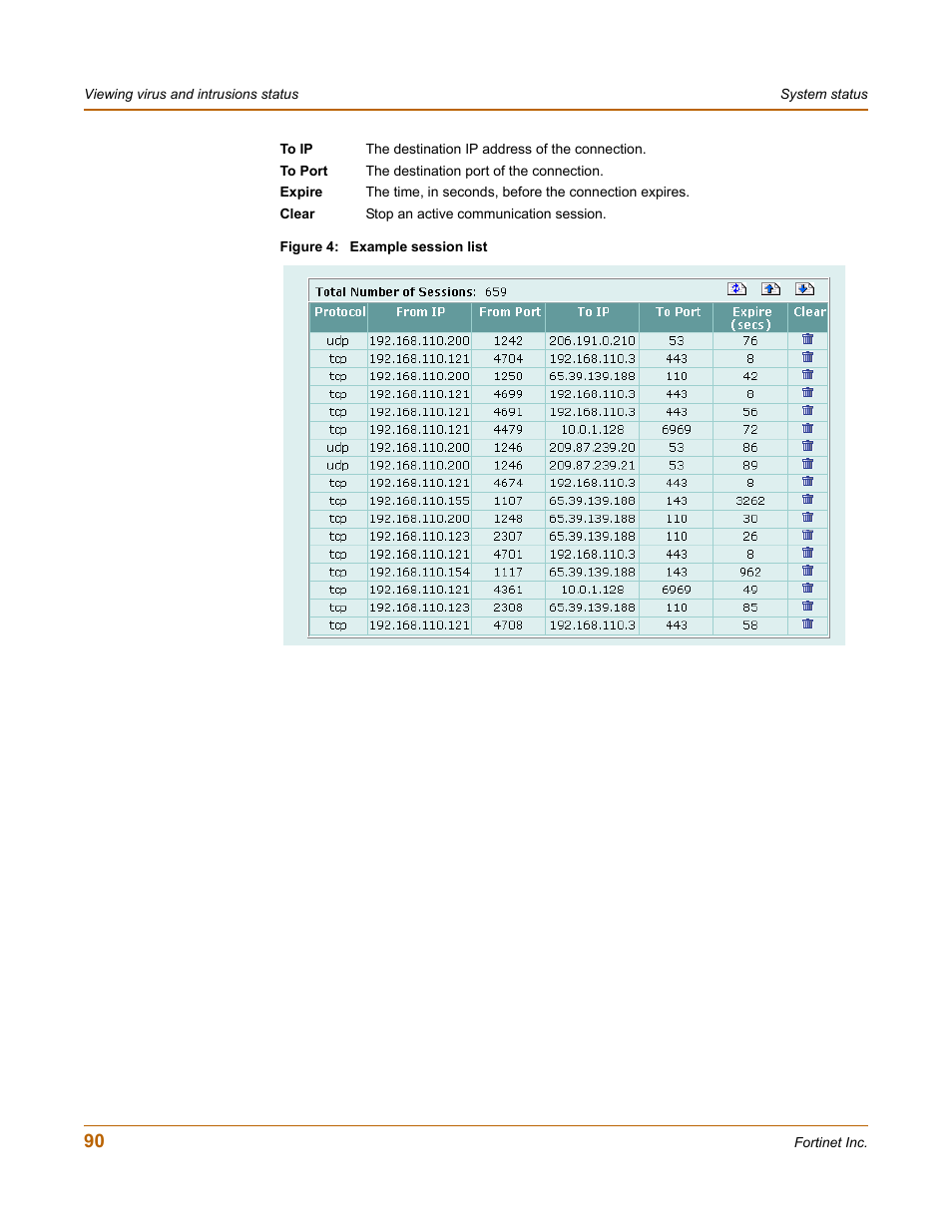 Fortinet FortiGate 100 User Manual | Page 90 / 272