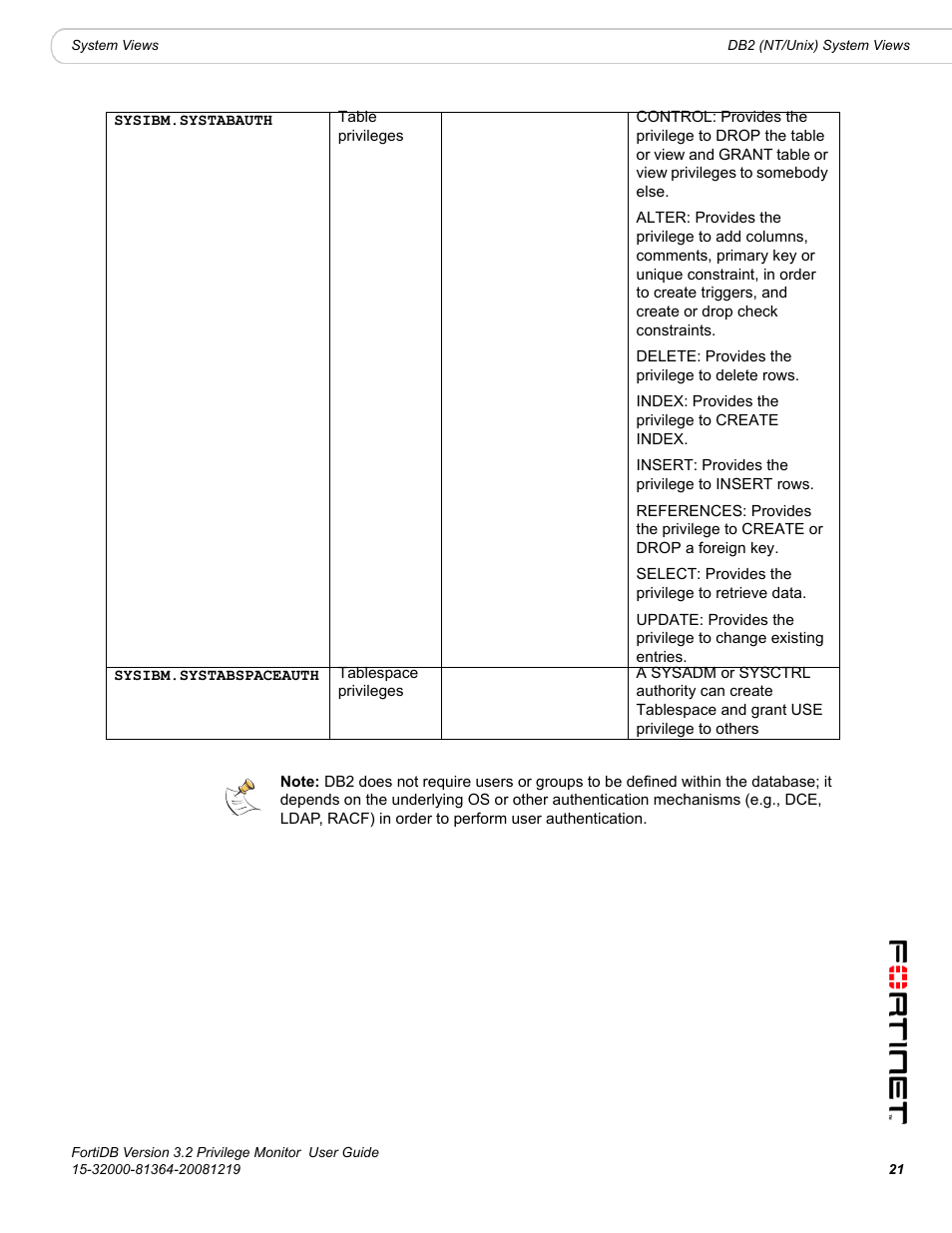 Fortinet FortiDB User Manual | Page 23 / 52