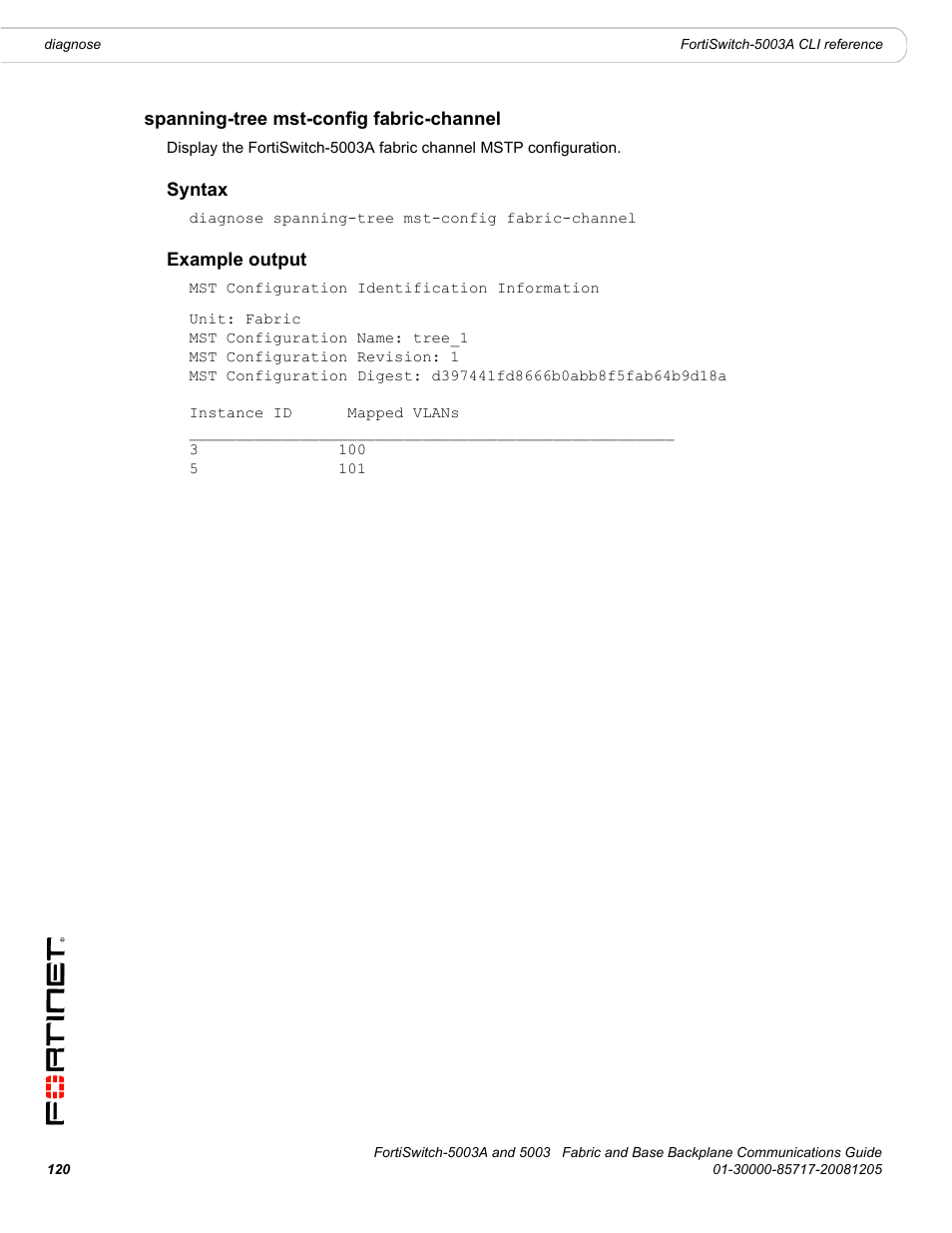 Spanning-tree mst-config fabric-channel, Syntax, Example output | Fortinet 5003 User Manual | Page 120 / 128