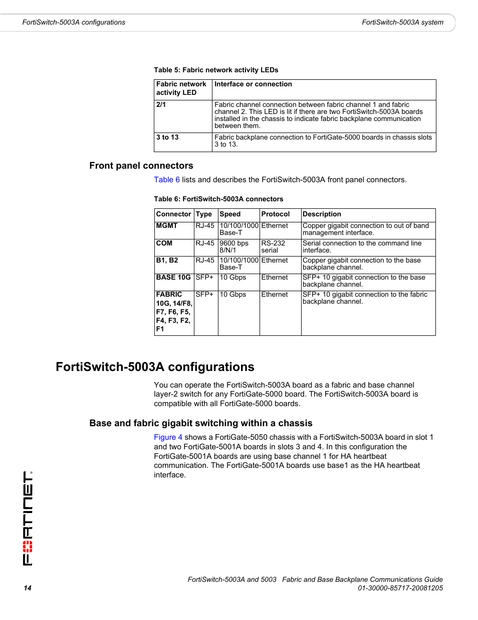 Front panel connectors, Fortiswitch-5003a configurations, Base and fabric gigabit switching within a chassis | Fortinet 5003 User Manual | Page 14 / 128