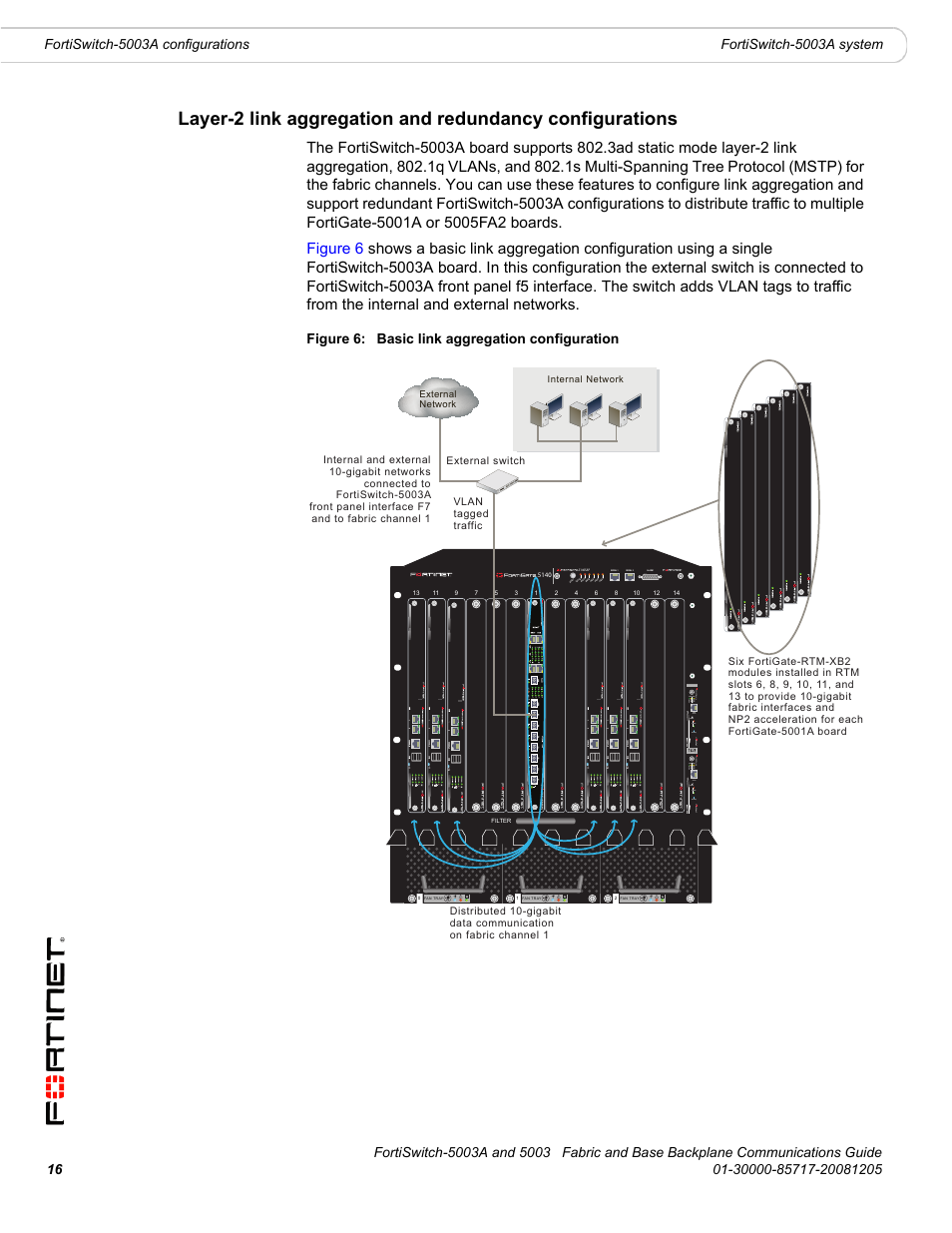 Figure 6: basic link aggregation configuration, Cr itical reset major minor user1 user2 user3 | Fortinet 5003 User Manual | Page 16 / 128