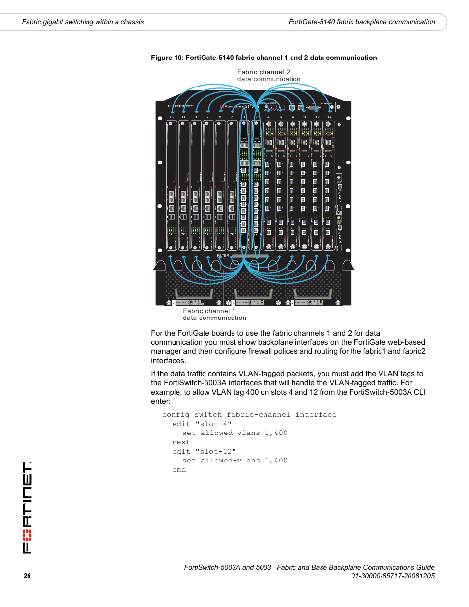 Figure 10, Fabric base | Fortinet 5003 User Manual | Page 26 / 128