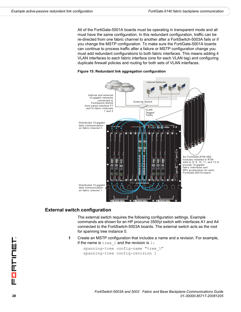 External switch configuration | Fortinet 5003 User Manual | Page 38 / 128