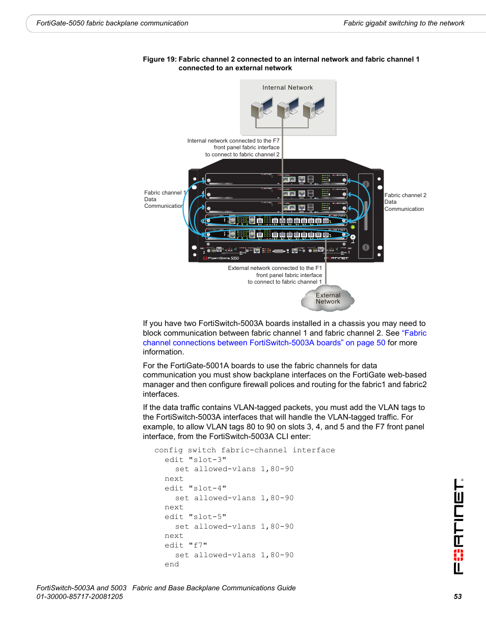 Fortinet 5003 User Manual | Page 53 / 128