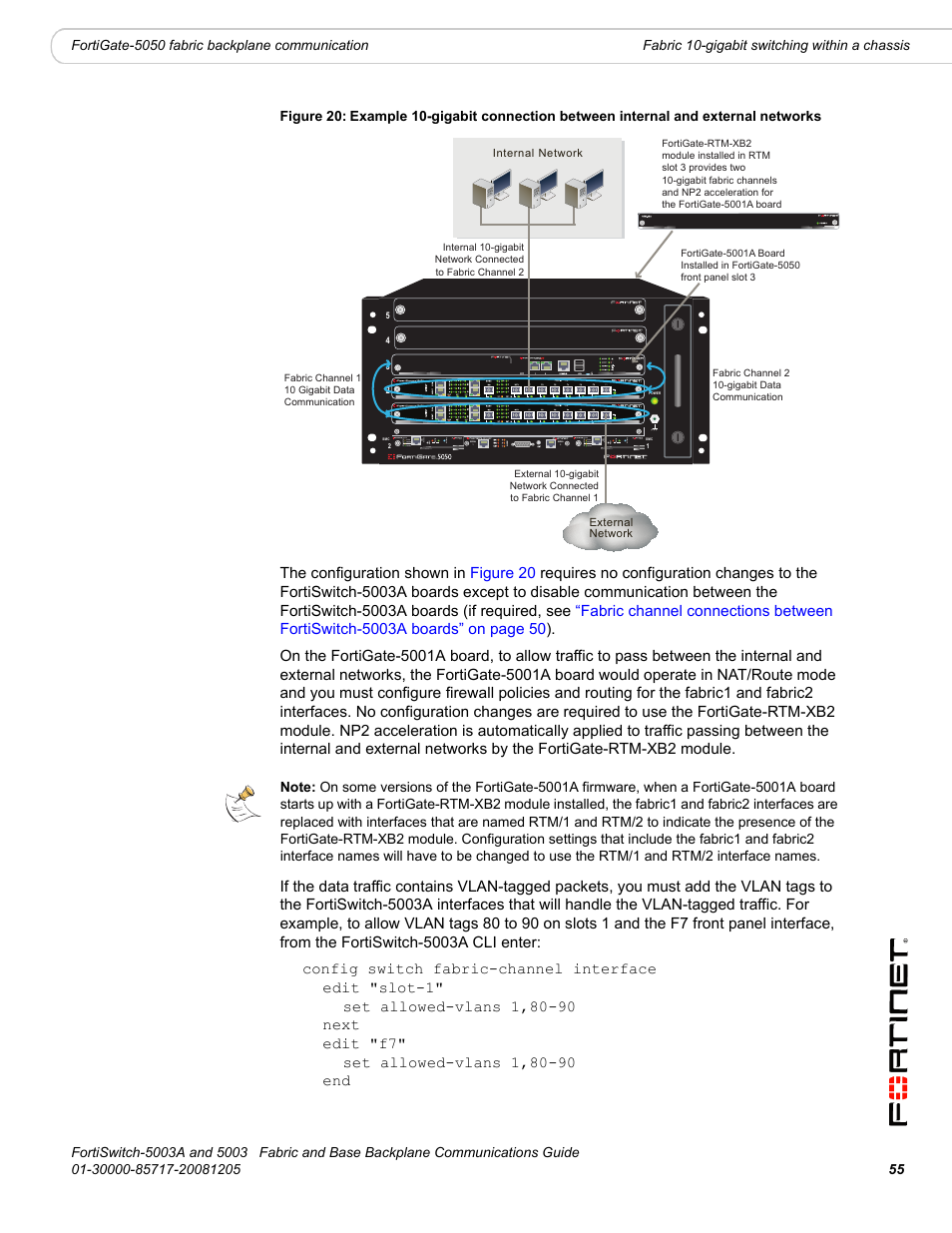 Fortinet 5003 User Manual | Page 55 / 128