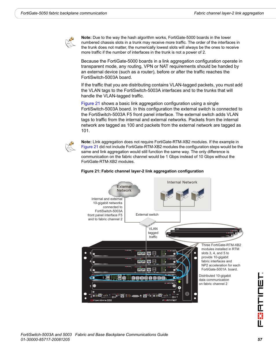 Fortinet 5003 User Manual | Page 57 / 128