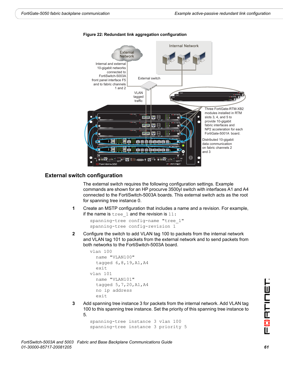 External switch configuration | Fortinet 5003 User Manual | Page 61 / 128