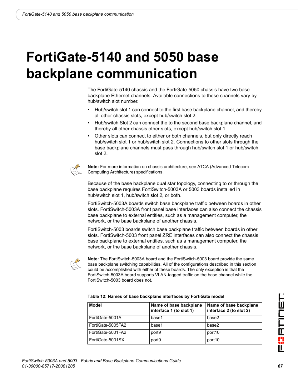 Fortinet 5003 User Manual | Page 67 / 128