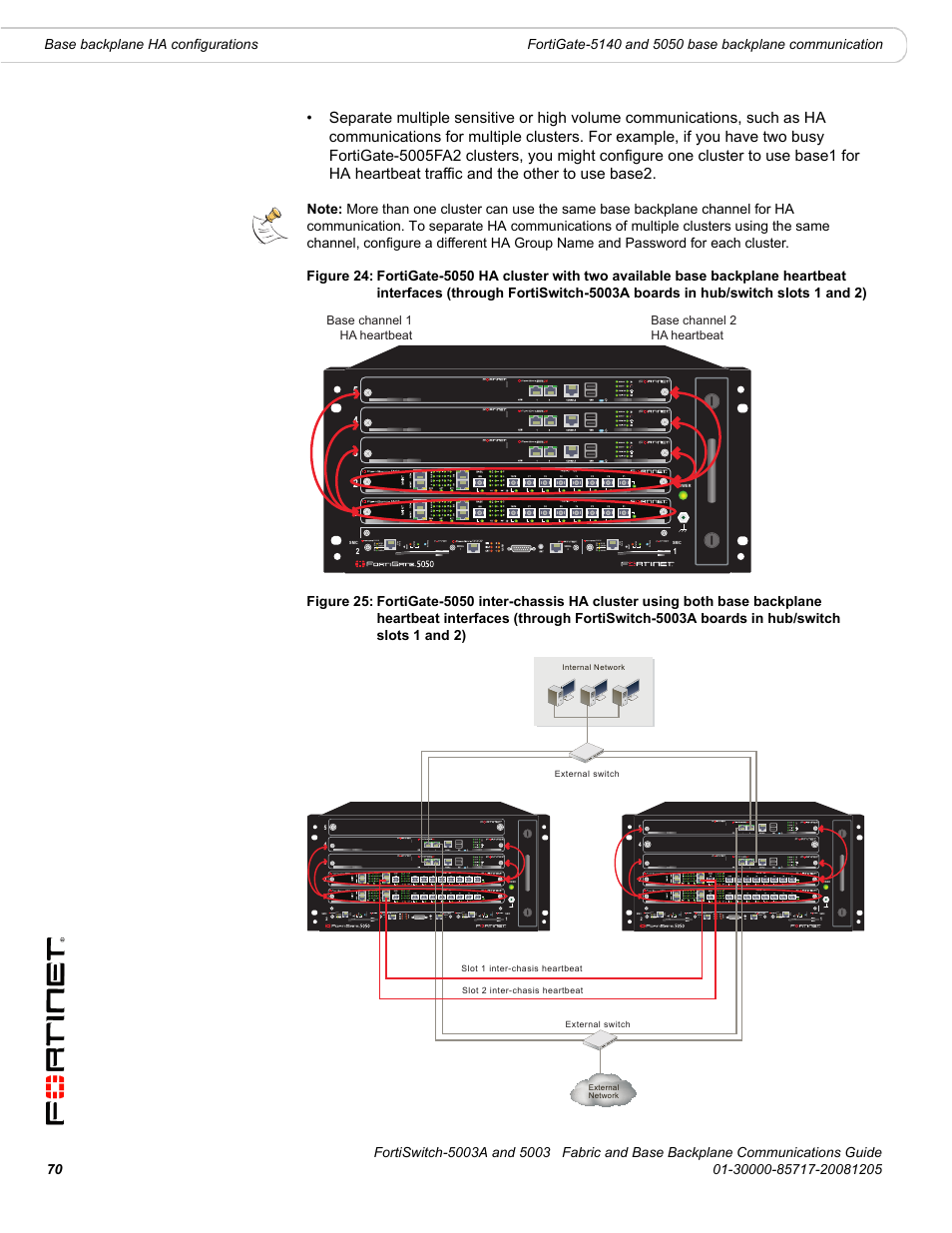 Fortinet 5003 User Manual | Page 70 / 128