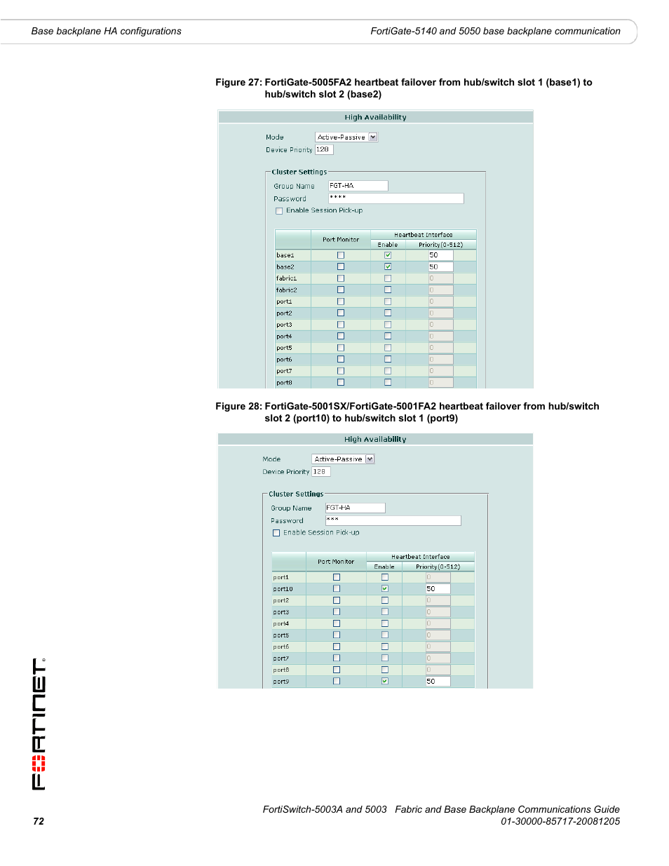 Fortinet 5003 User Manual | Page 72 / 128