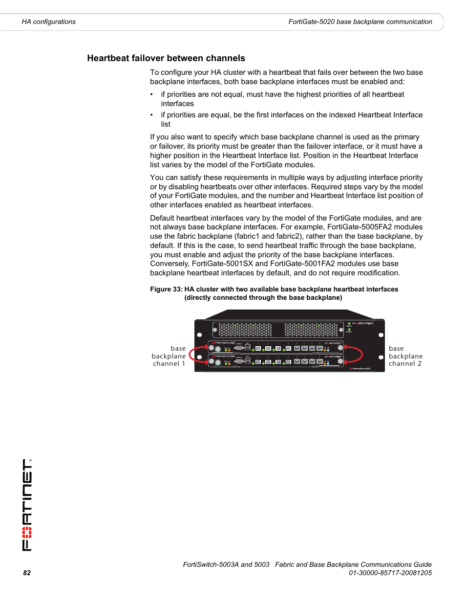 Heartbeat failover between channels, Base backplane channel 1 base backplane channel 2 | Fortinet 5003 User Manual | Page 82 / 128