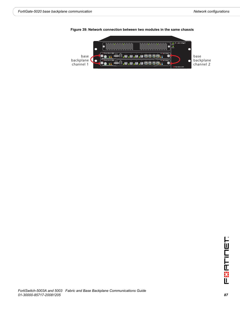 Base backplane channel 1 base backplane channel 2 | Fortinet 5003 User Manual | Page 87 / 128