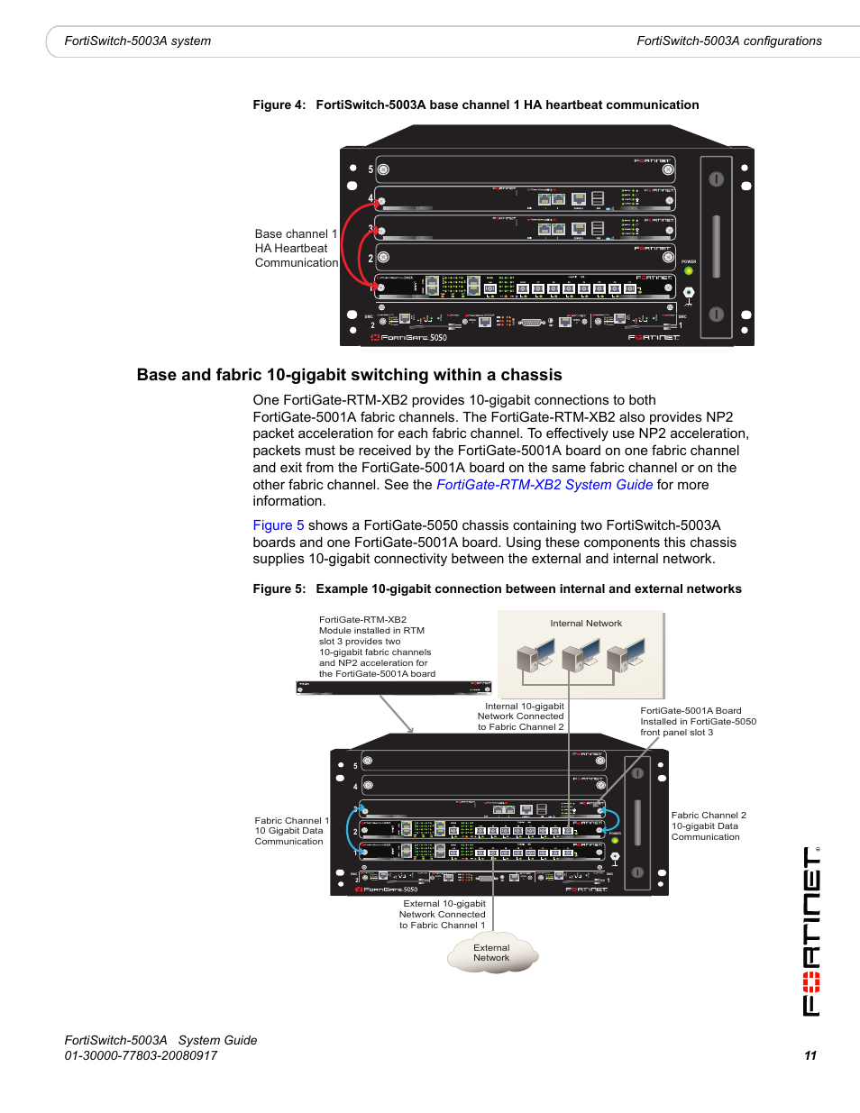 Base channel 1 ha heartbeat communication | Fortinet 5003A User Manual | Page 11 / 26