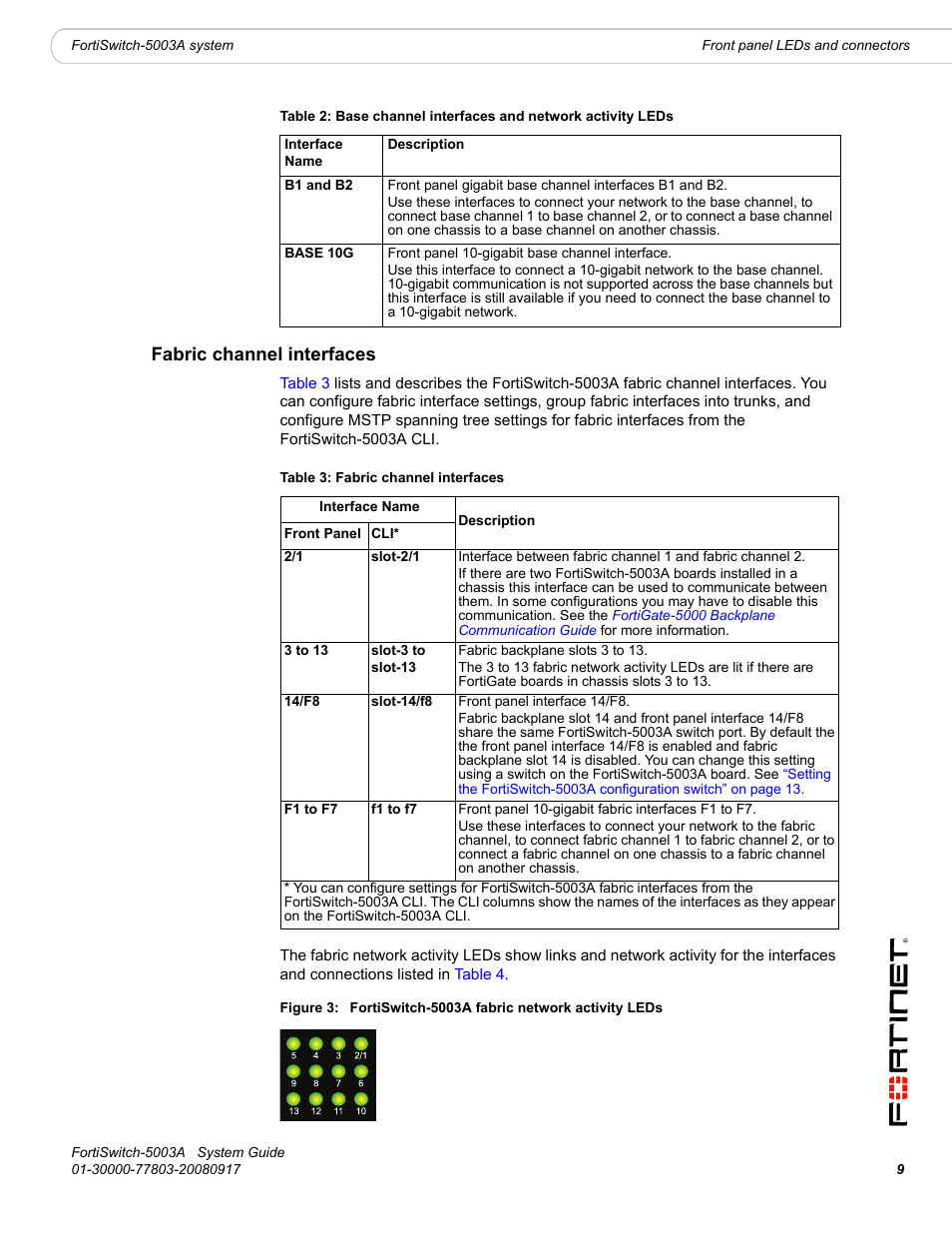 Fabric channel interfaces | Fortinet 5003A User Manual | Page 9 / 26