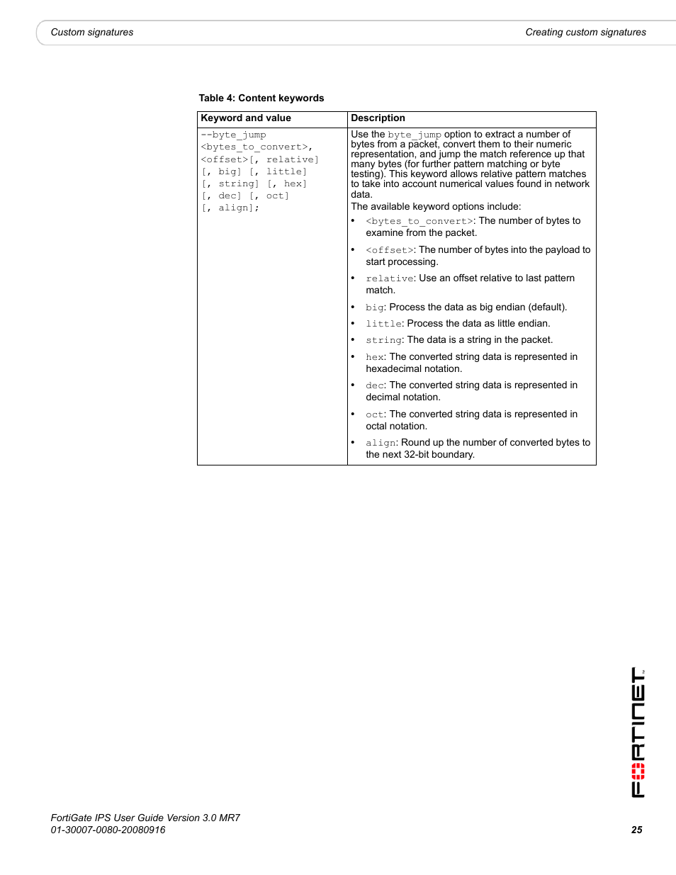 Fortinet Network Device IPS User Manual | Page 25 / 62