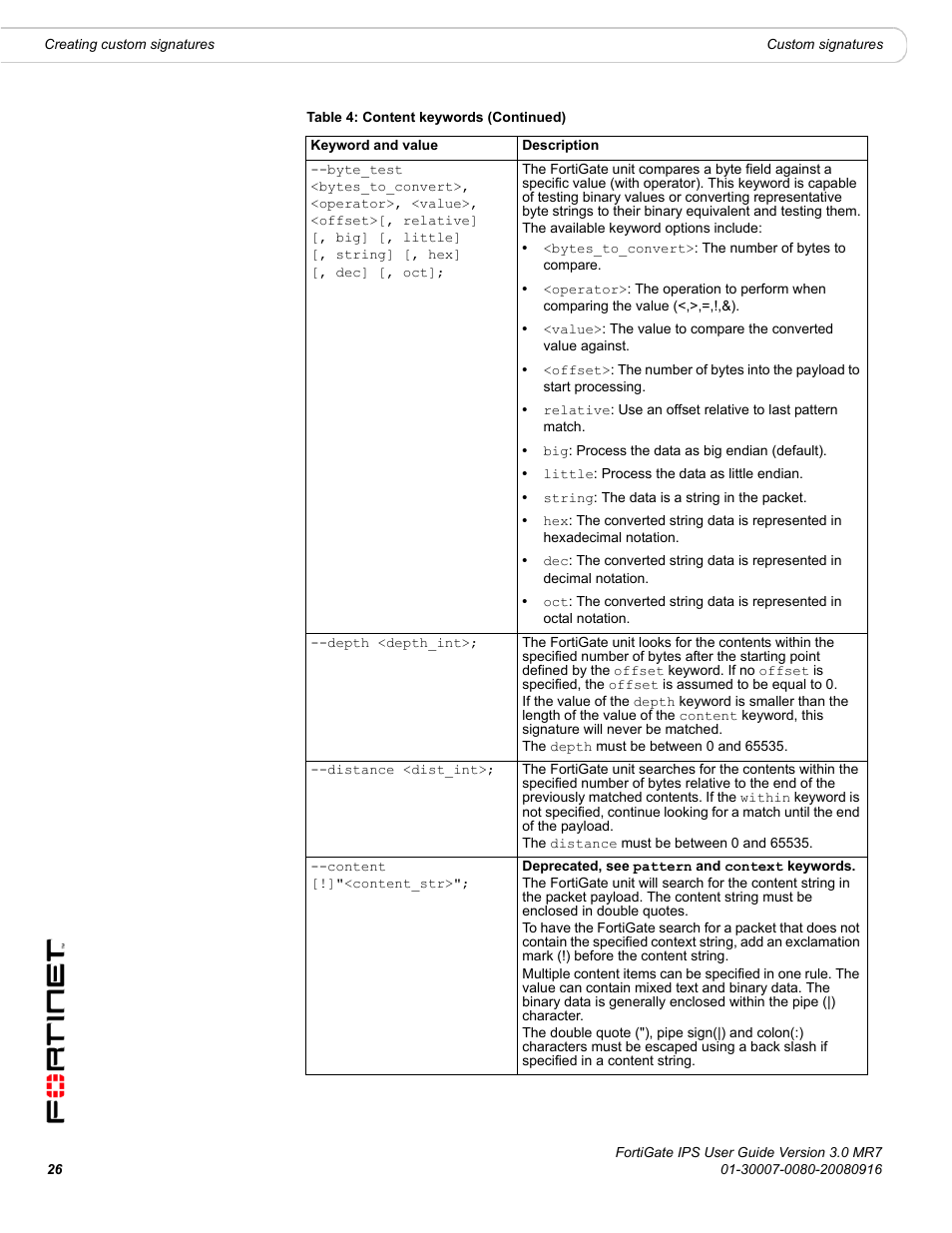 Fortinet Network Device IPS User Manual | Page 26 / 62