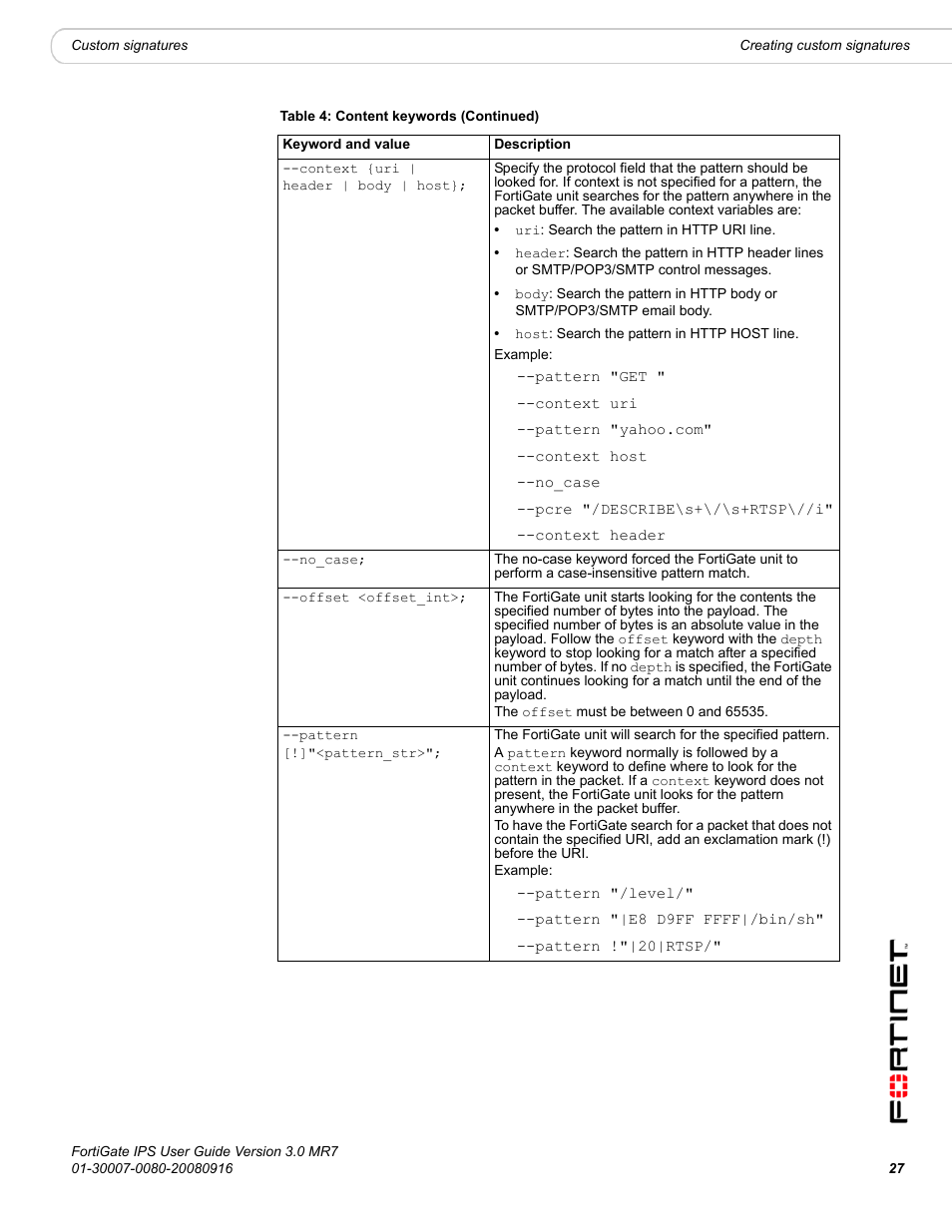 Fortinet Network Device IPS User Manual | Page 27 / 62