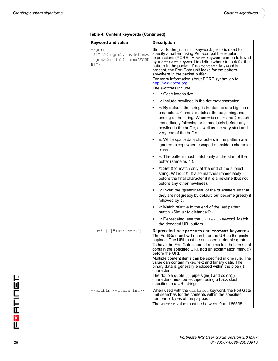 Fortinet Network Device IPS User Manual | Page 28 / 62