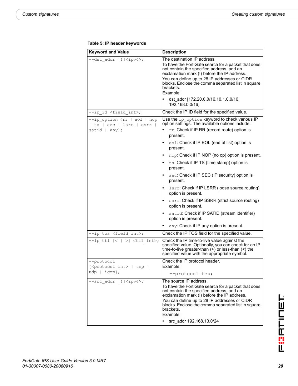 Fortinet Network Device IPS User Manual | Page 29 / 62