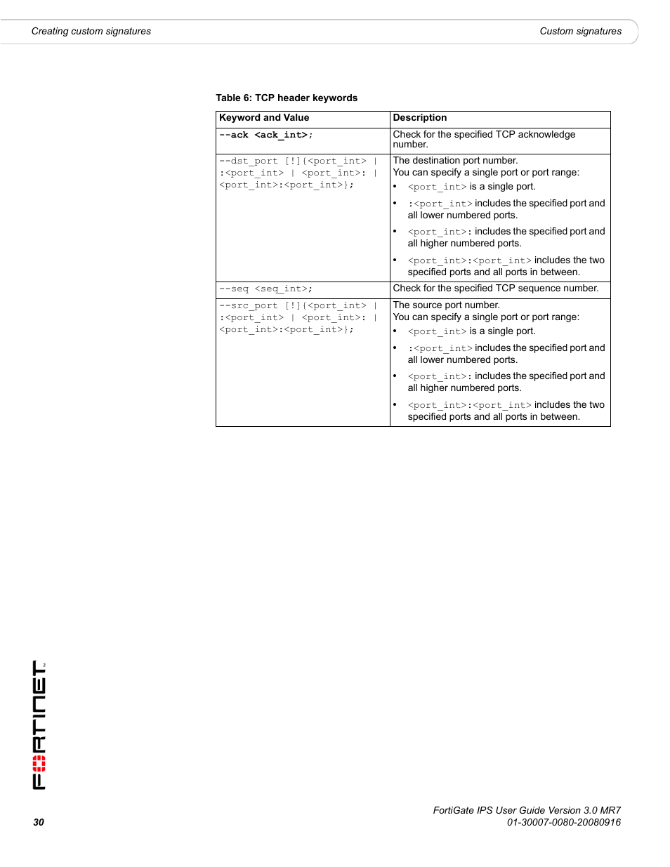 Fortinet Network Device IPS User Manual | Page 30 / 62