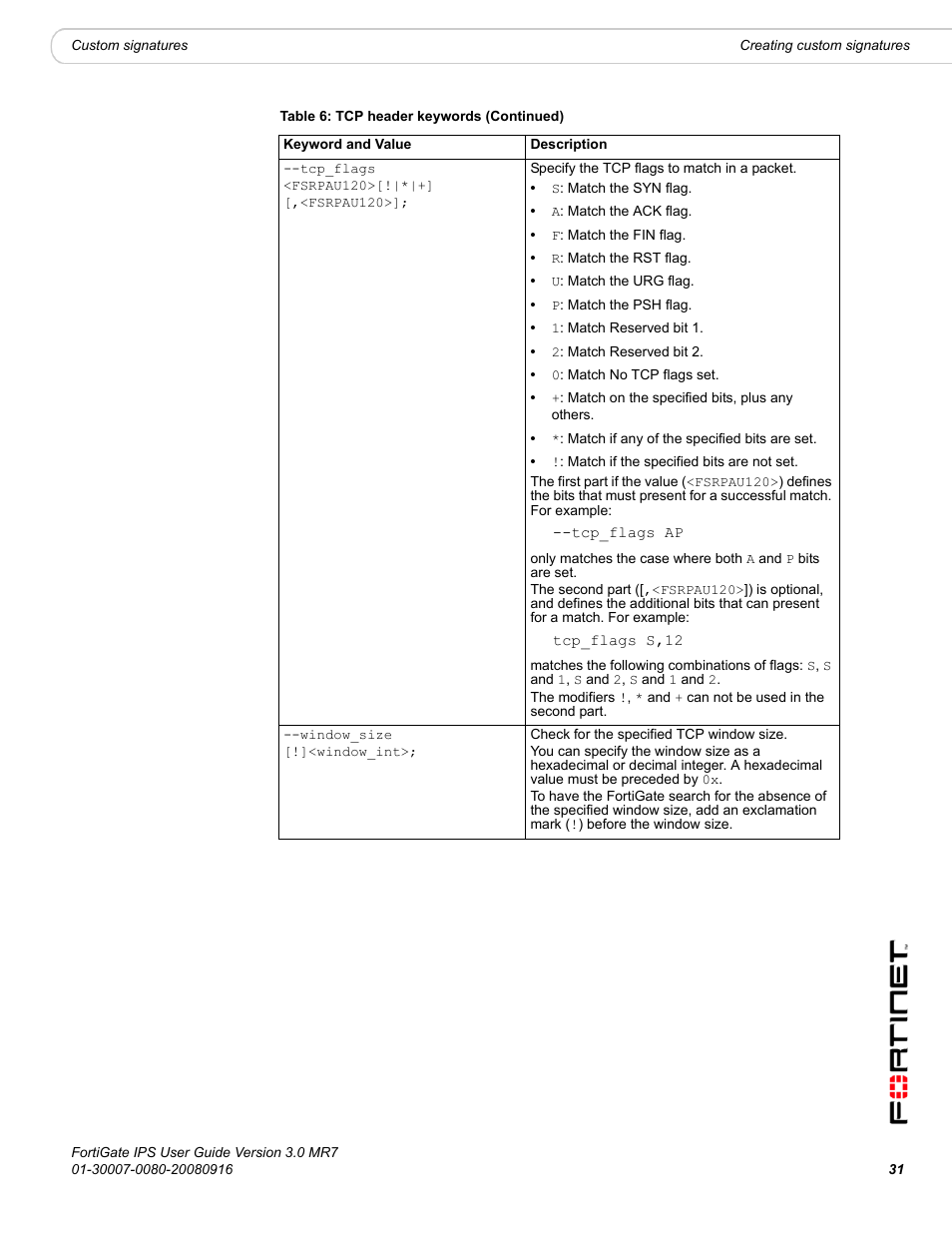 Fortinet Network Device IPS User Manual | Page 31 / 62