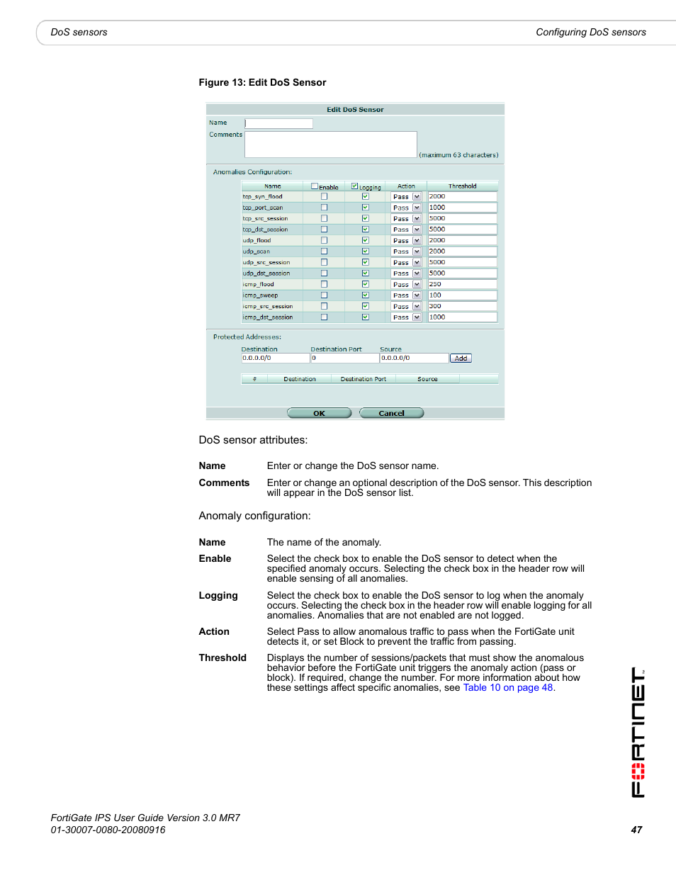 Fortinet Network Device IPS User Manual | Page 47 / 62