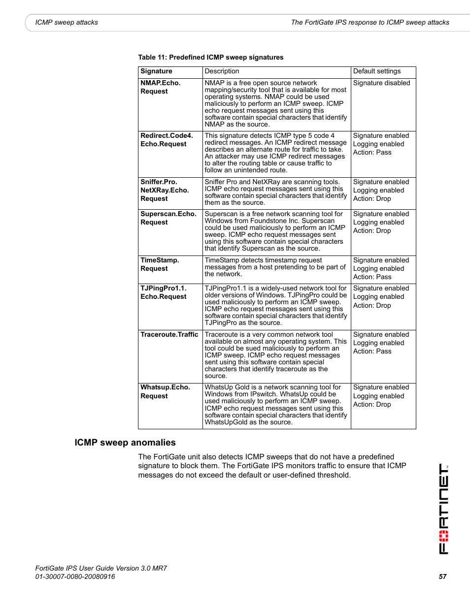 Icmp sweep anomalies | Fortinet Network Device IPS User Manual | Page 57 / 62