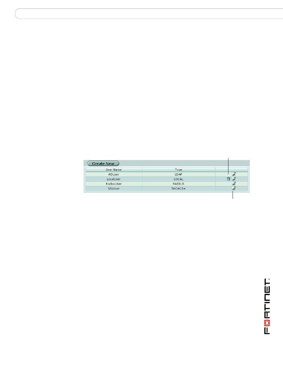 Fortinet FortiGate v3.0 MR7 User Manual | Page 35 / 66