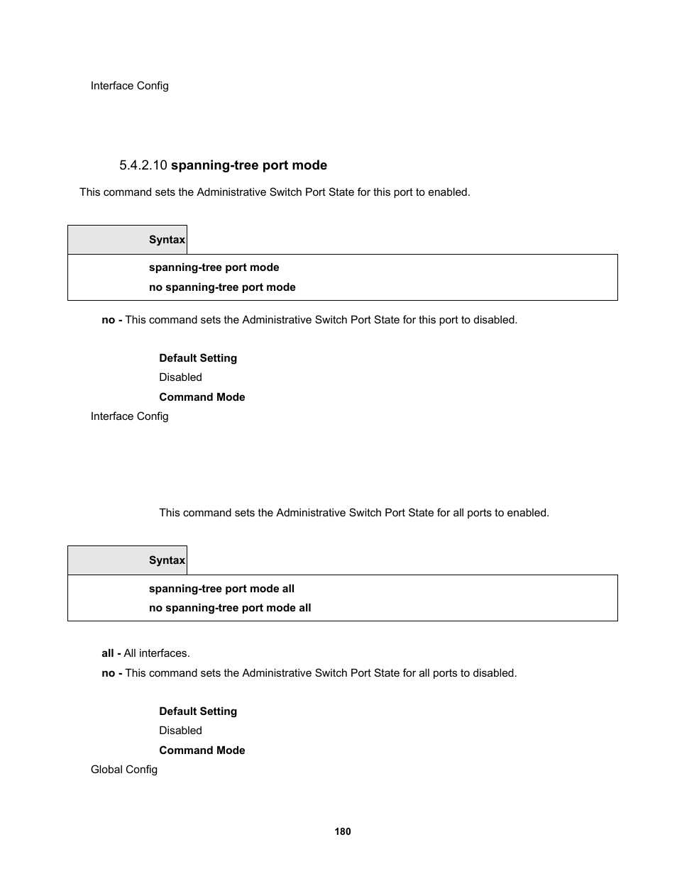 10 spanning-tree port mode | Fortinet MR1 User Manual | Page 180 / 640