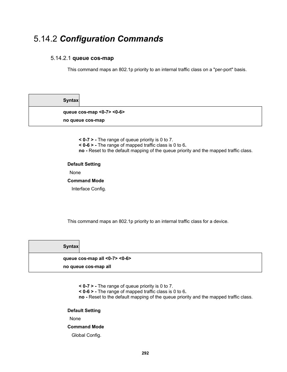 2 configuration commands, 1 queue cos-map | Fortinet MR1 User Manual | Page 292 / 640