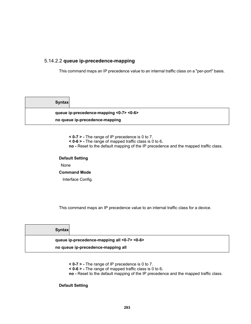 2 queue ip-precedence-mapping | Fortinet MR1 User Manual | Page 293 / 640