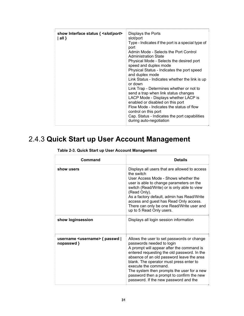 3 quick start up user account management | Fortinet MR1 User Manual | Page 31 / 640