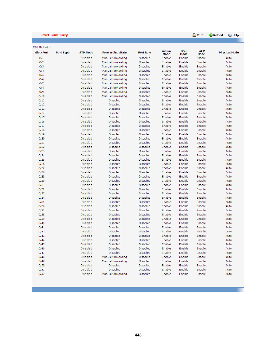 Fortinet MR1 User Manual | Page 448 / 640