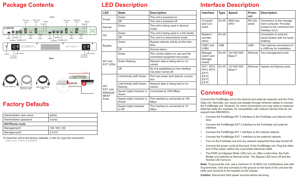 Led description package contents, Interface description connecting, Factory defaults | Led state description, Interface type speed proto- col description | Fortinet FortiBridge 2002 User Manual | Page 2 / 2