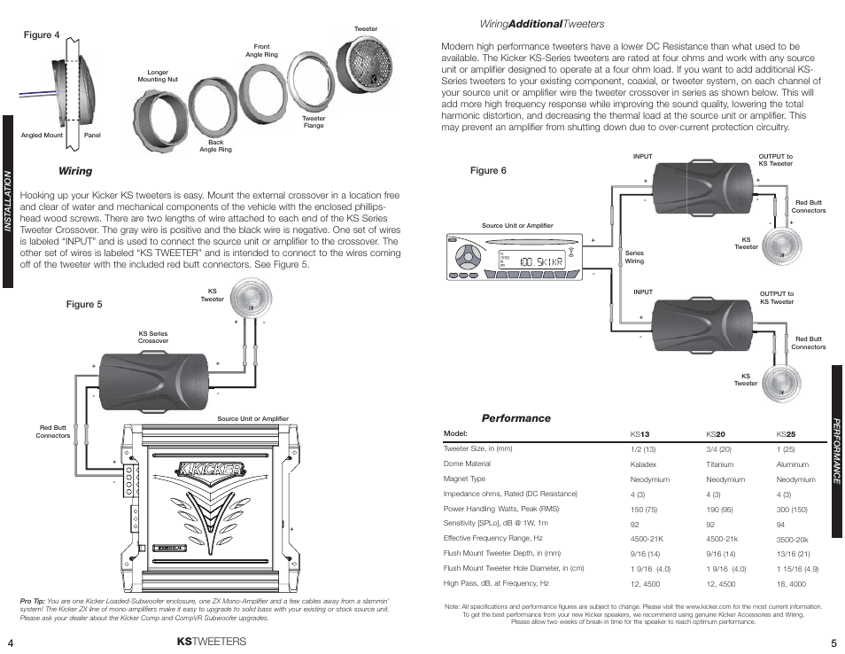 45 ks tweeters, Wiring, Performance | Wiring additional tweeters | Fortinet KS20 User Manual | Page 3 / 4