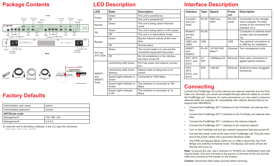 Led description package contents, Interface description connecting, Factory defaults | Led state description, Interface type speed proto- col description | Fortinet FortiBridge 2002F User Manual | Page 2 / 2