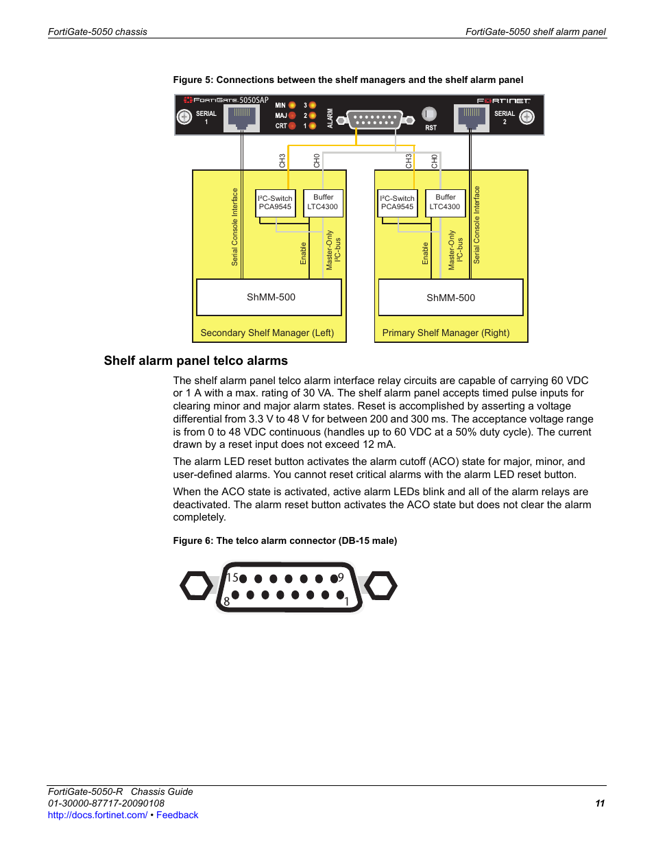 Shelf alarm panel telco alarms | Fortinet FortiGate 5050-R User Manual | Page 11 / 28