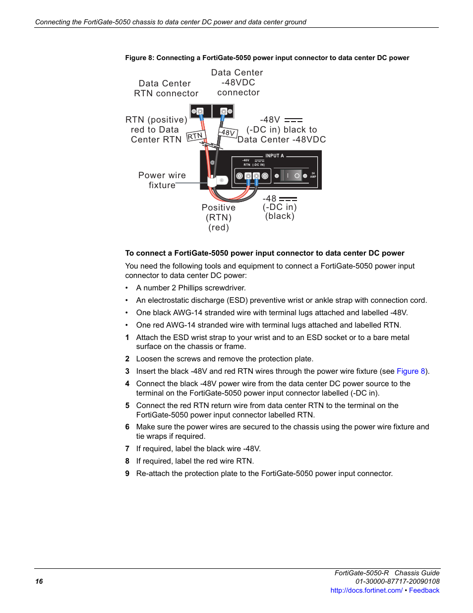 Fortinet FortiGate 5050-R User Manual | Page 16 / 28