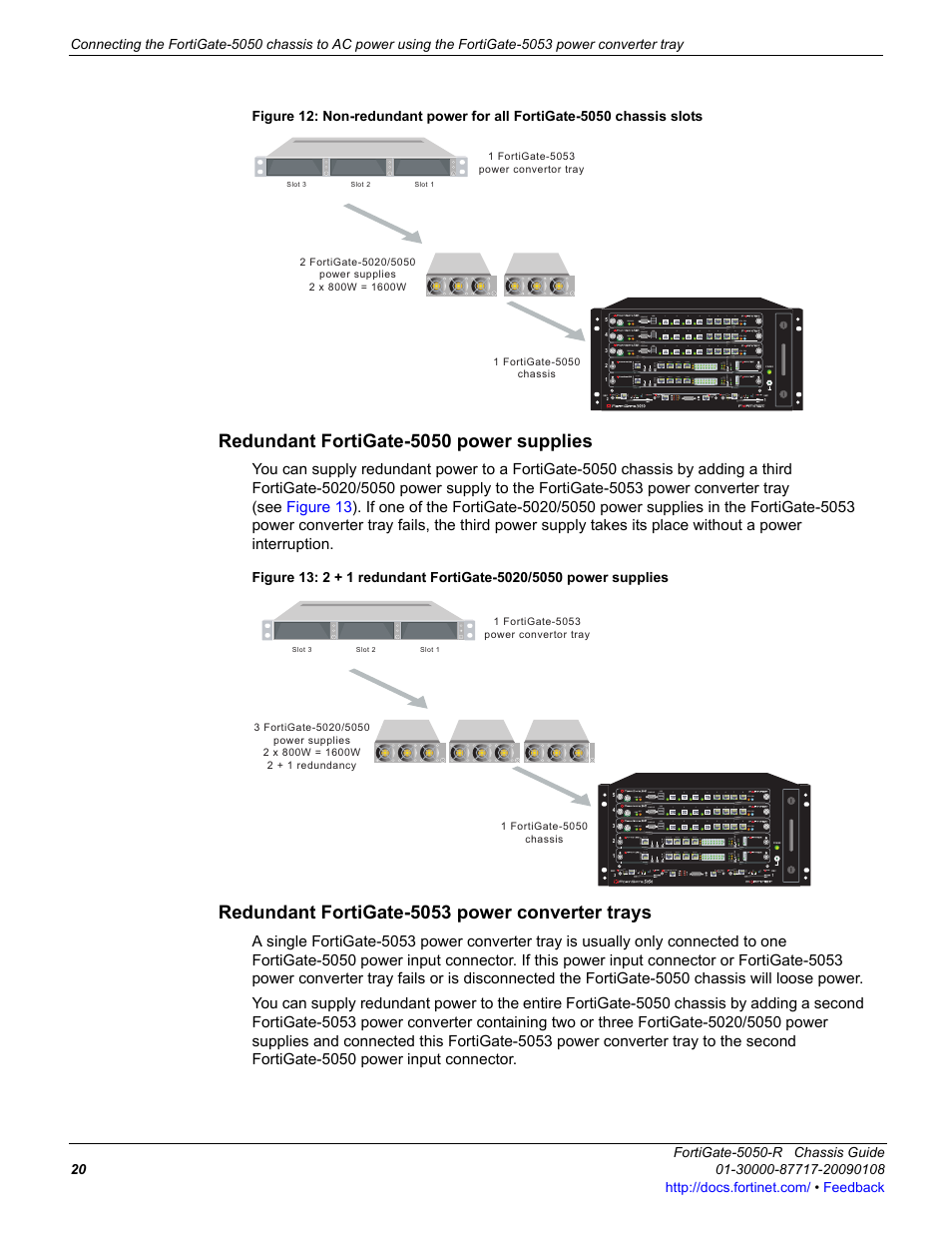 Redundant fortigate-5050 power supplies, Redundant fortigate-5053 power converter trays, Figure 12 | Fortinet FortiGate 5050-R User Manual | Page 20 / 28