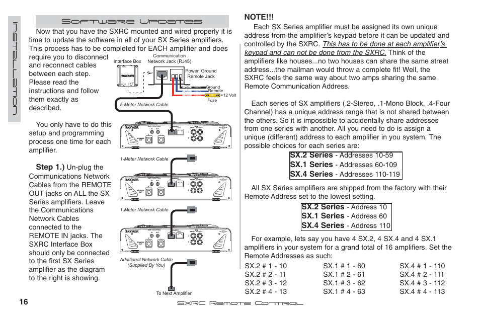 Step 1.), Sx.2 series, Sx.1 series | Sx.4 series, Addresses 10-59, Address 10, Address 60, Address 110 | Fortinet 2 SXRC User Manual | Page 16 / 88