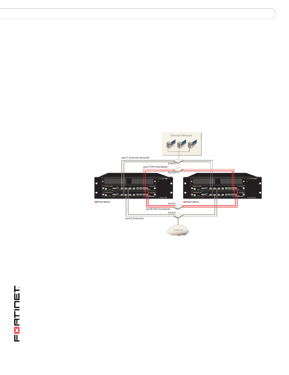 Fortigate ha between two fortigate-5020 chassis, Changing the ha heartbeat interface configuration | Fortinet FortiGate 5020 User Manual | Page 10 / 14