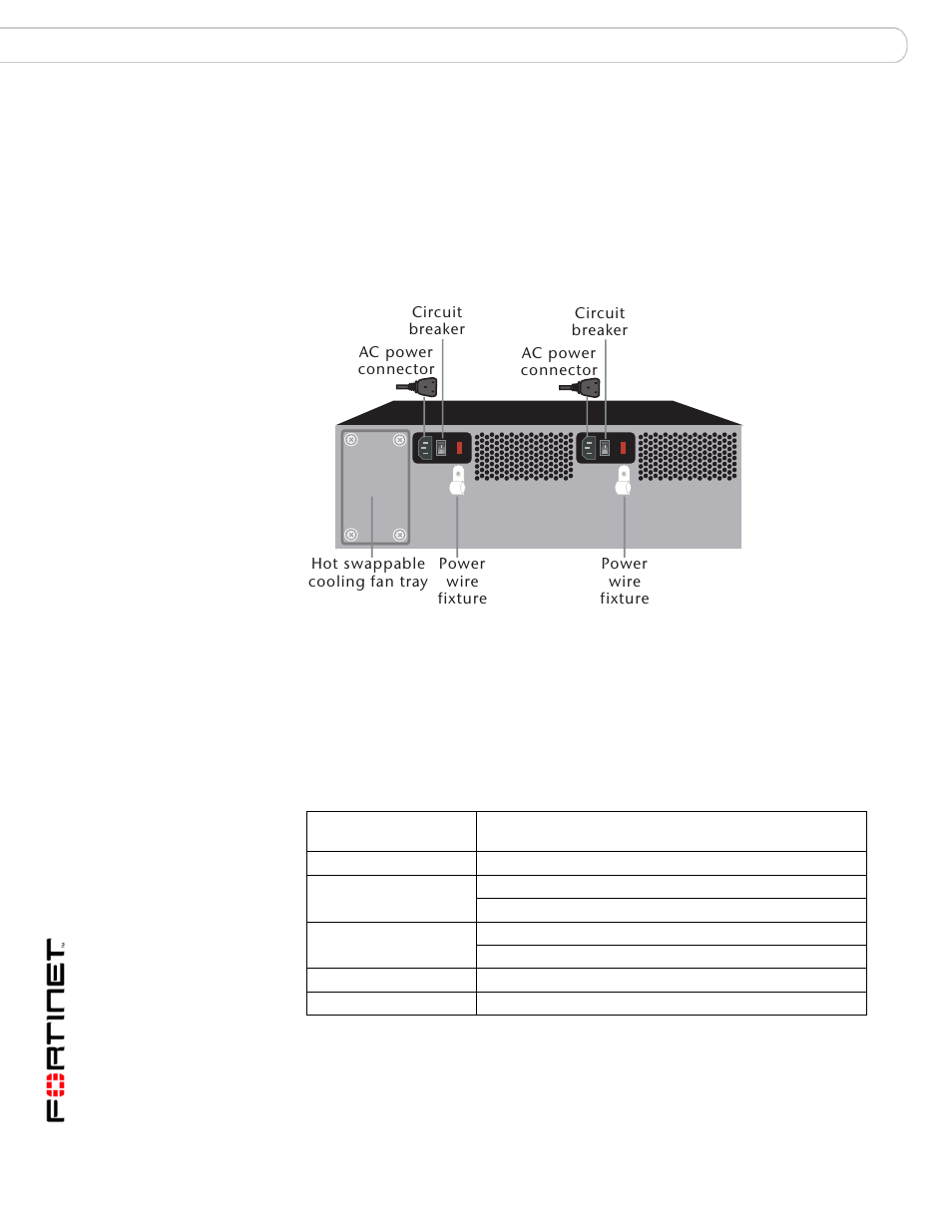 Fortigate-5020 back panel, Physical description of the fortigate-5020 chassis | Fortinet FortiGate 5020 User Manual | Page 6 / 14