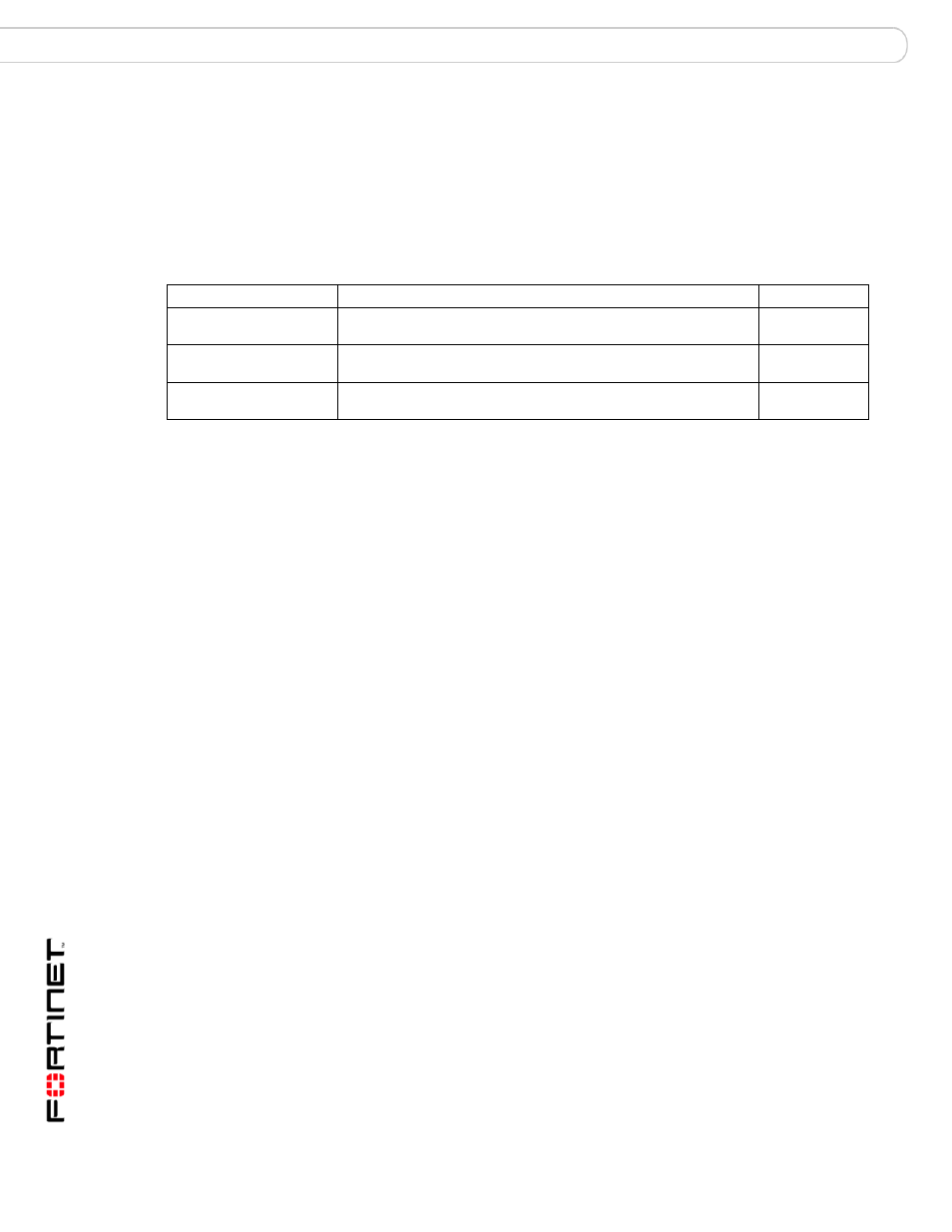 As control autorelease, Syntax, Example | History, Related topics | Fortinet FortiMail 3.0 MR4 User Manual | Page 100 / 368