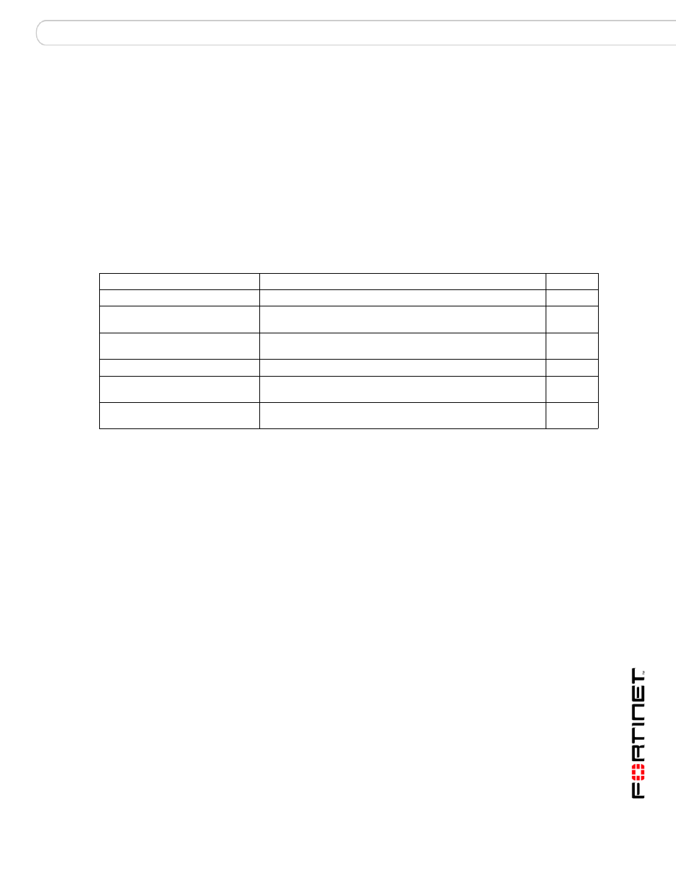 As profile modify actions, Syntax, History | Related topics, As profile modify | Fortinet FortiMail 3.0 MR4 User Manual | Page 107 / 368