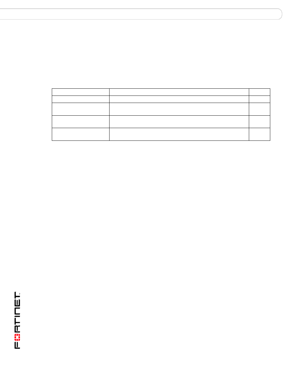 As profile modify auto-release, Syntax, History | Related topics | Fortinet FortiMail 3.0 MR4 User Manual | Page 108 / 368