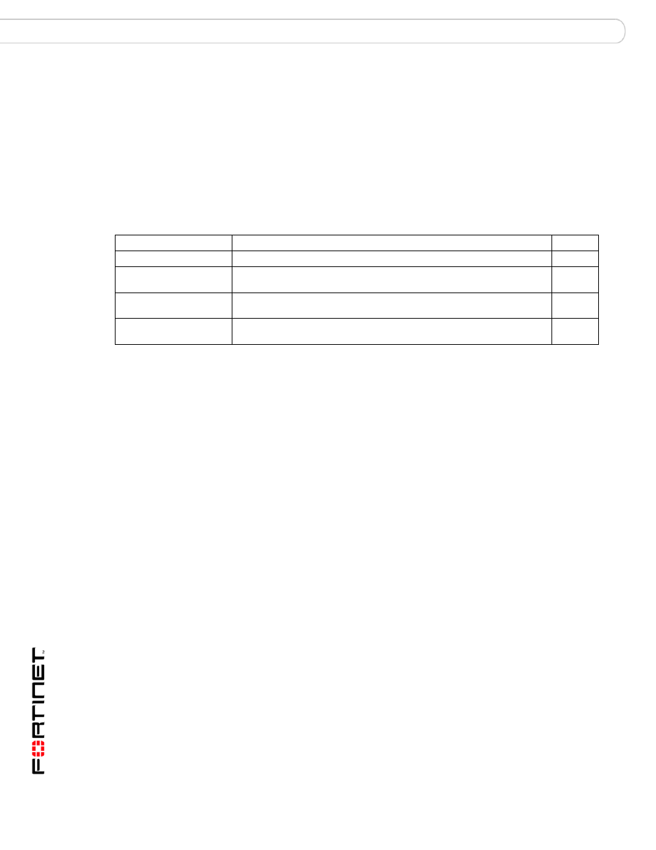 As profile modify deepheader, Syntax, History | Related topics | Fortinet FortiMail 3.0 MR4 User Manual | Page 112 / 368