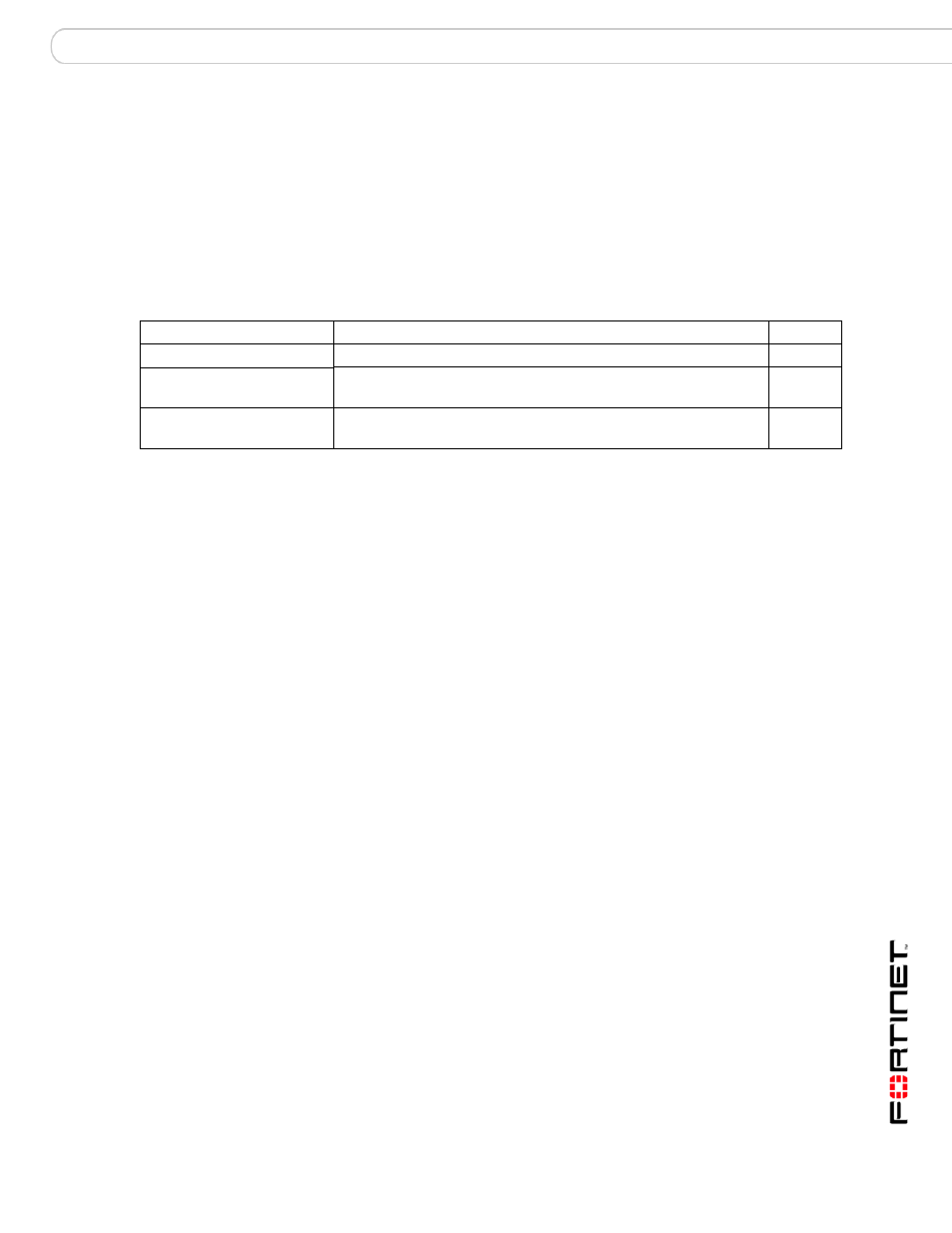 As profile modify dictionary, Syntax, History | Related topics | Fortinet FortiMail 3.0 MR4 User Manual | Page 113 / 368