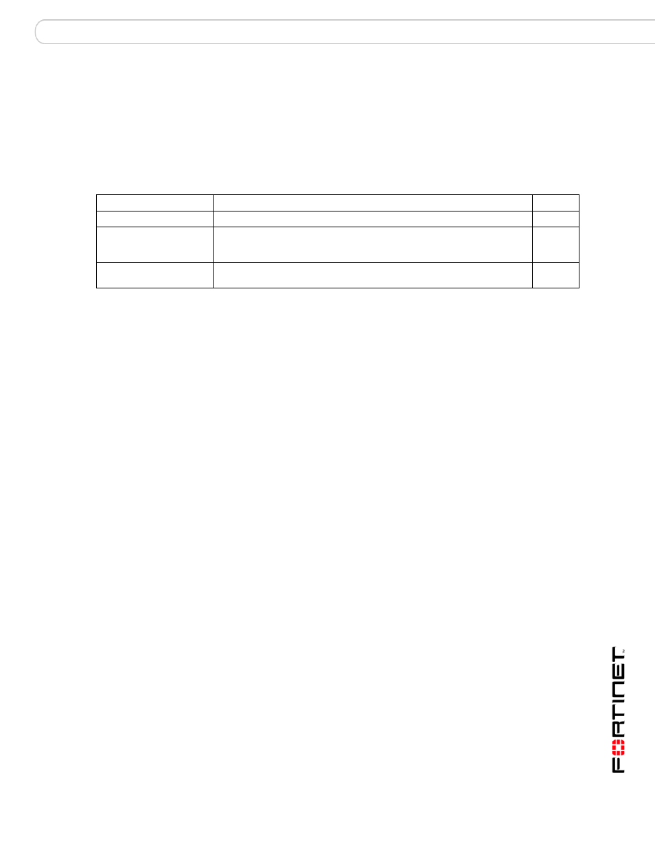 As profile modify fortishield, Syntax, History | Related topics | Fortinet FortiMail 3.0 MR4 User Manual | Page 117 / 368