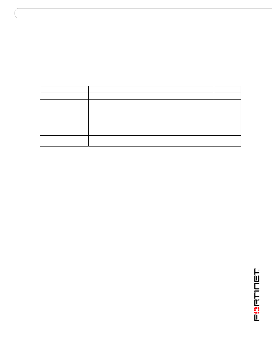 As profile modify heuristic, Syntax, History | Related topics | Fortinet FortiMail 3.0 MR4 User Manual | Page 119 / 368